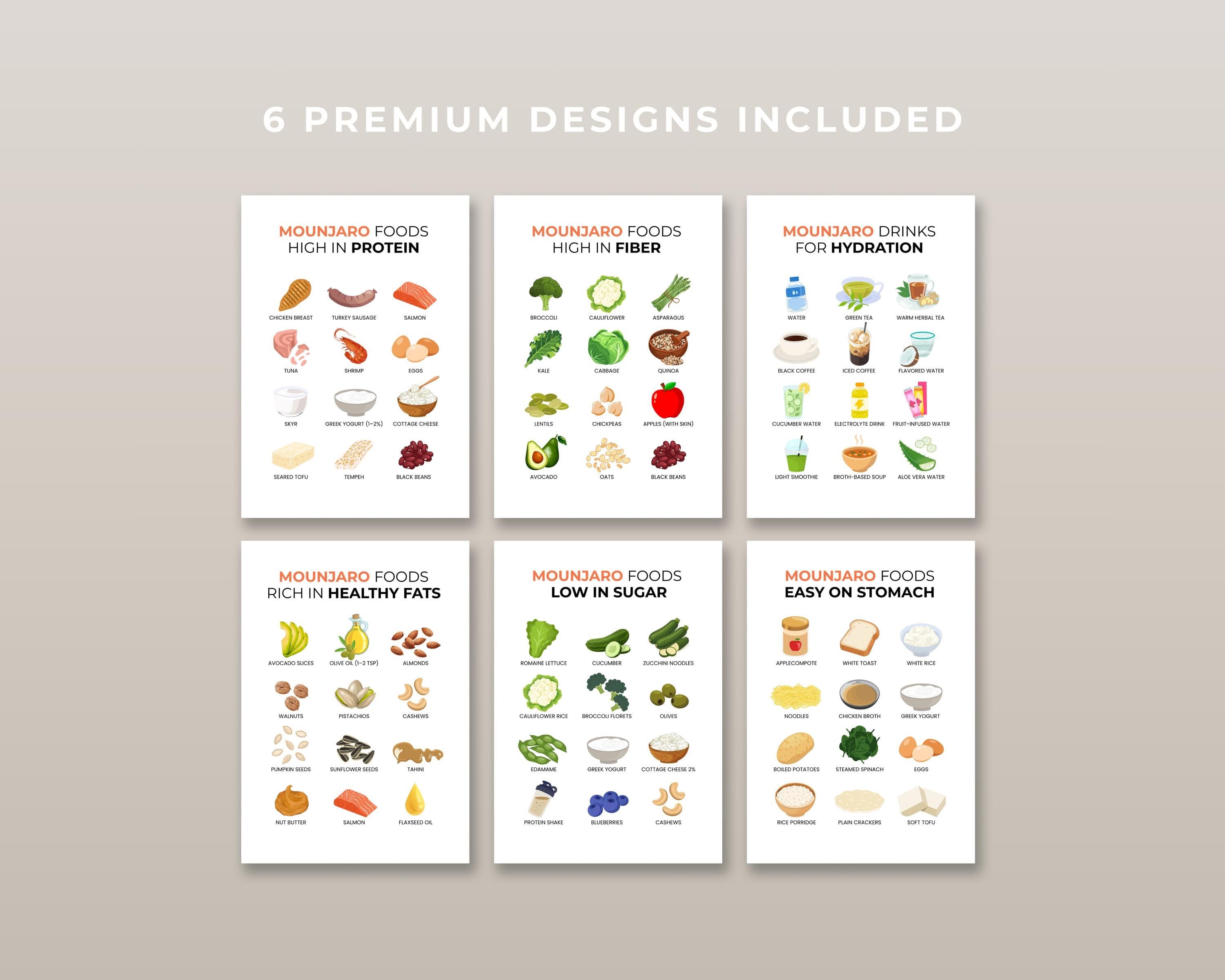 Tirzepatide Diet Grocery List | GLP1 Printable Food Guide | Healthy Eating Food List | Digital Meal Planner for Tirzepatide Users