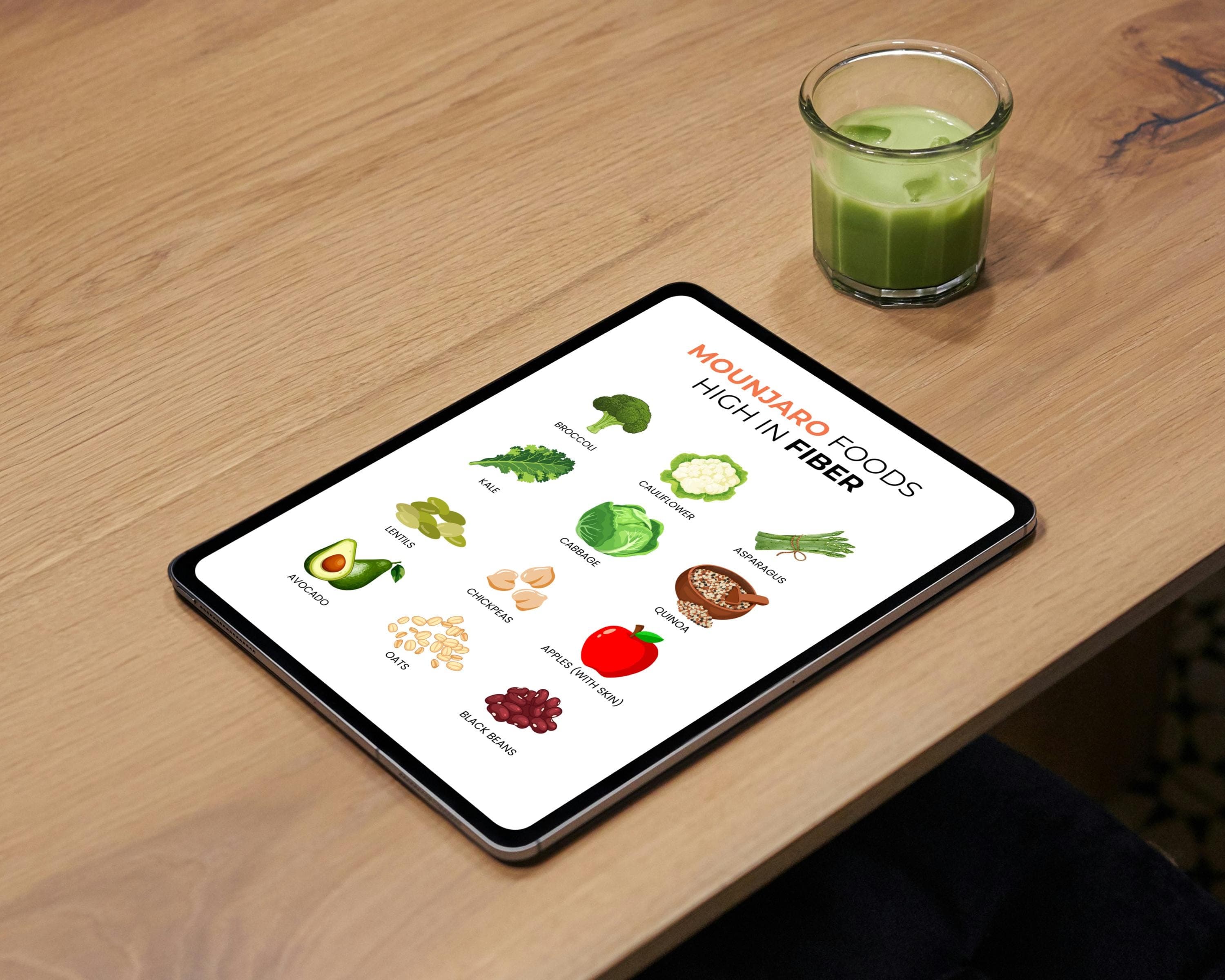 Tirzepatide Diet Grocery List | GLP1 Printable Food Guide | Healthy Eating Food List | Digital Meal Planner for Tirzepatide Users