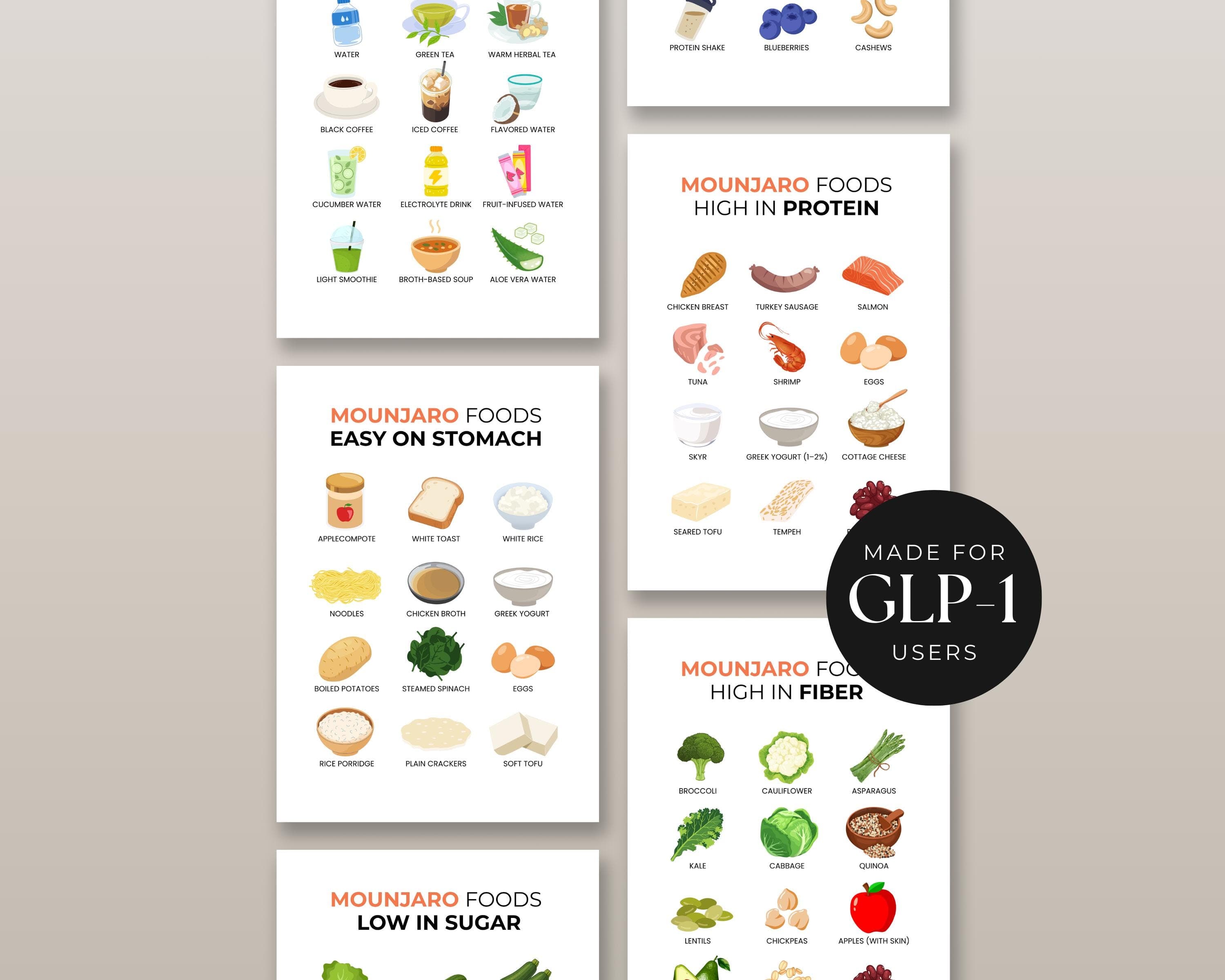 Tirzepatide Diet Grocery List | GLP1 Printable Food Guide | Healthy Eating Food List | Digital Meal Planner for Tirzepatide Users