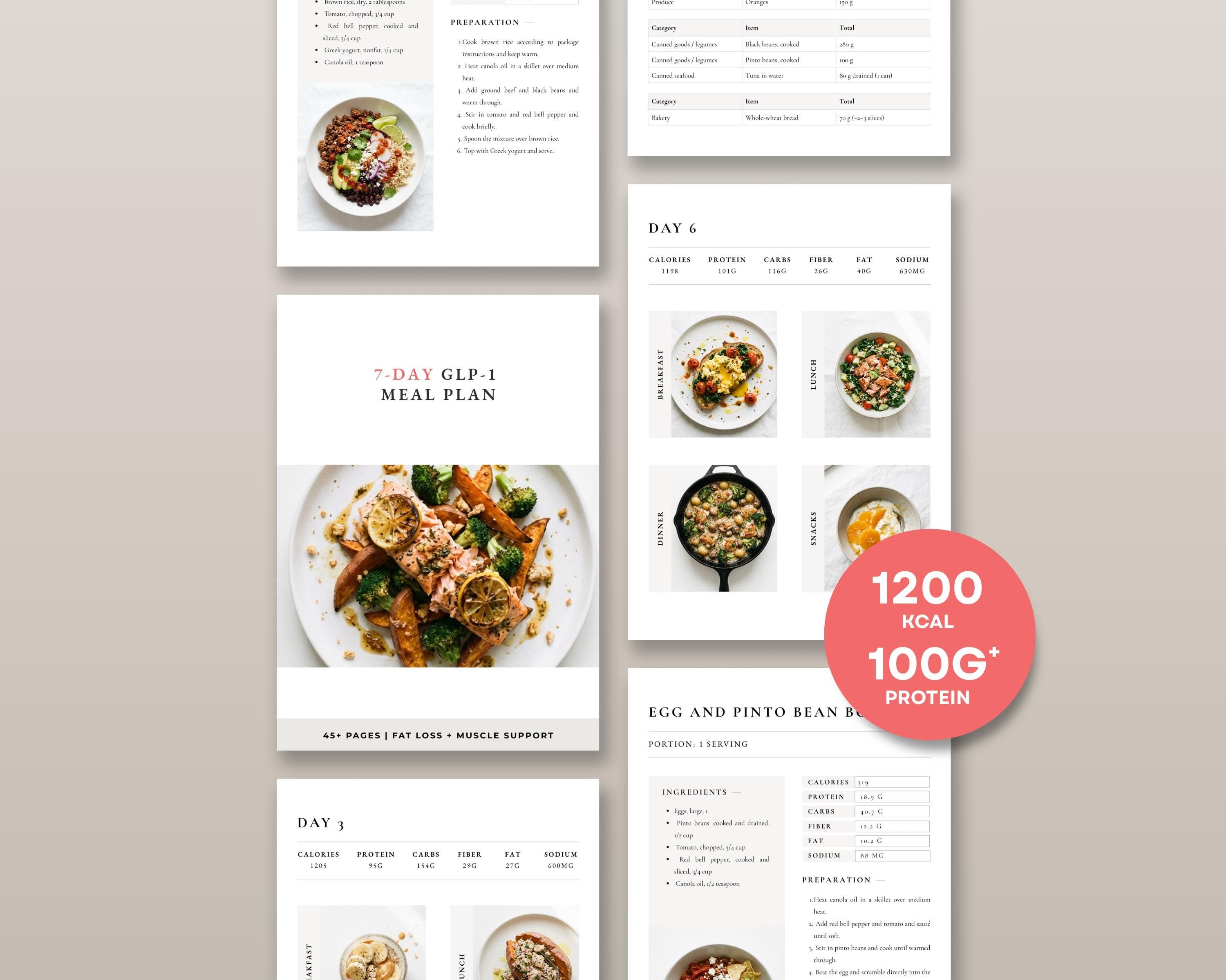 GLP-1 Easy Meal Plan, 7 Day High Protein Meals & Simple Meal Prep for Busy Days, Quick GLP1 Recipes + Grocery List, PDF