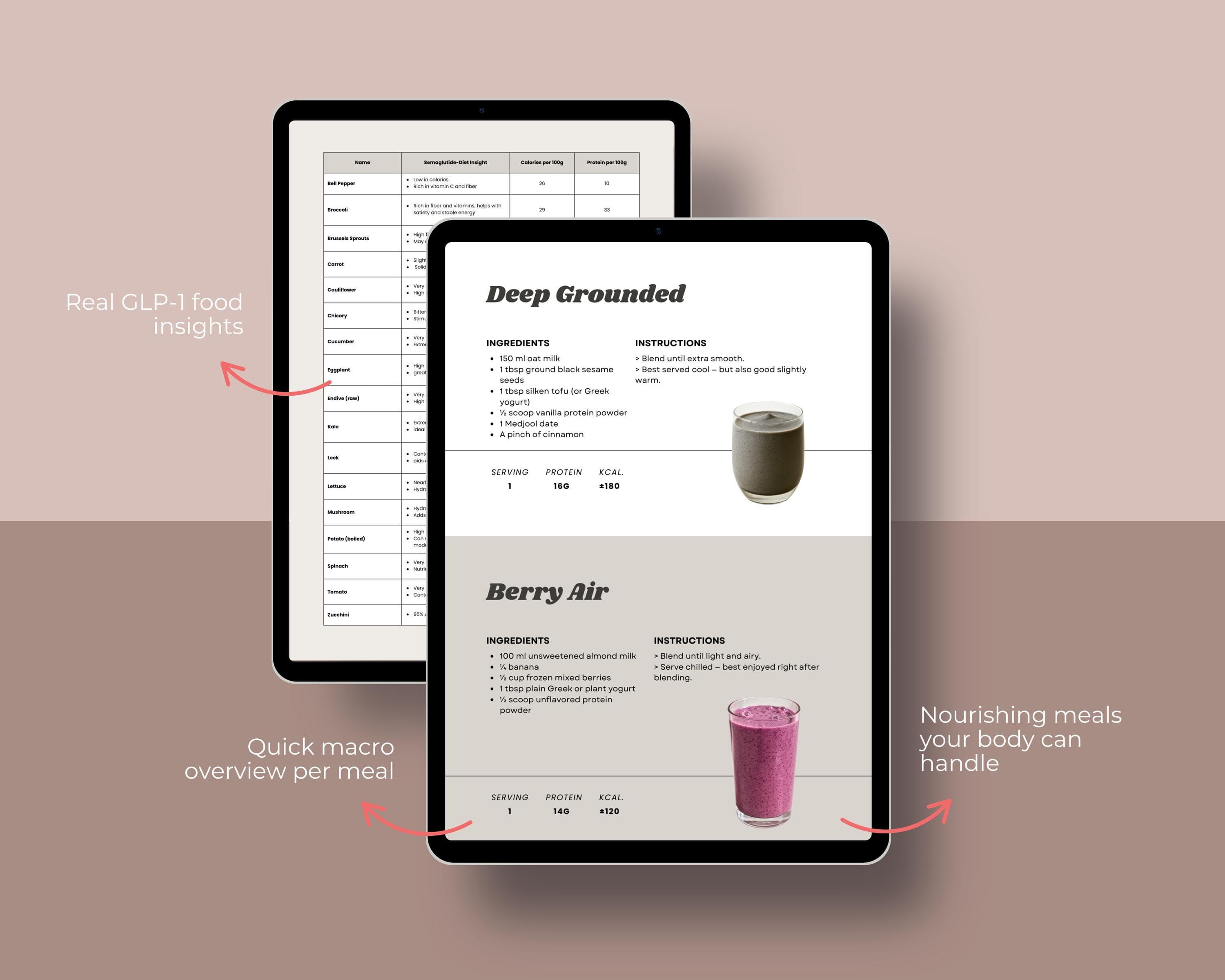 GLP-1 Smoothie Meal Plan, Weight Loss Recipes, Food Tracker (Digital Download)