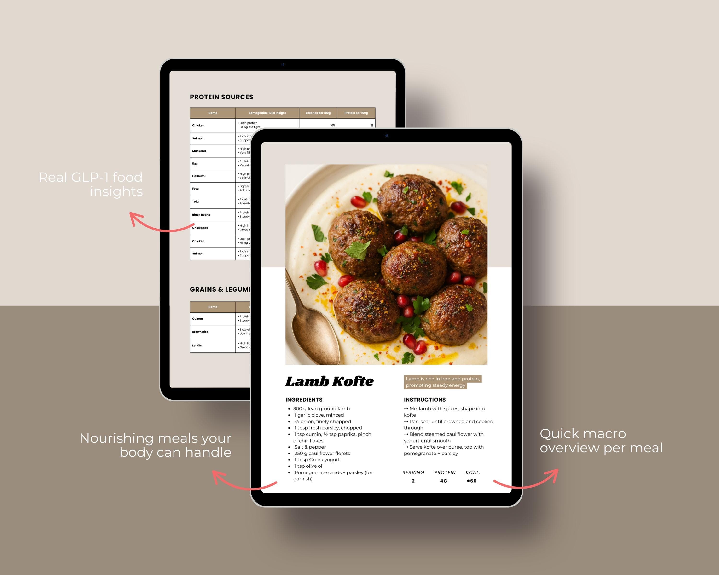GLP-1 Dinner Meal Plan Bundle, Healthy Recipes (Instant Download)