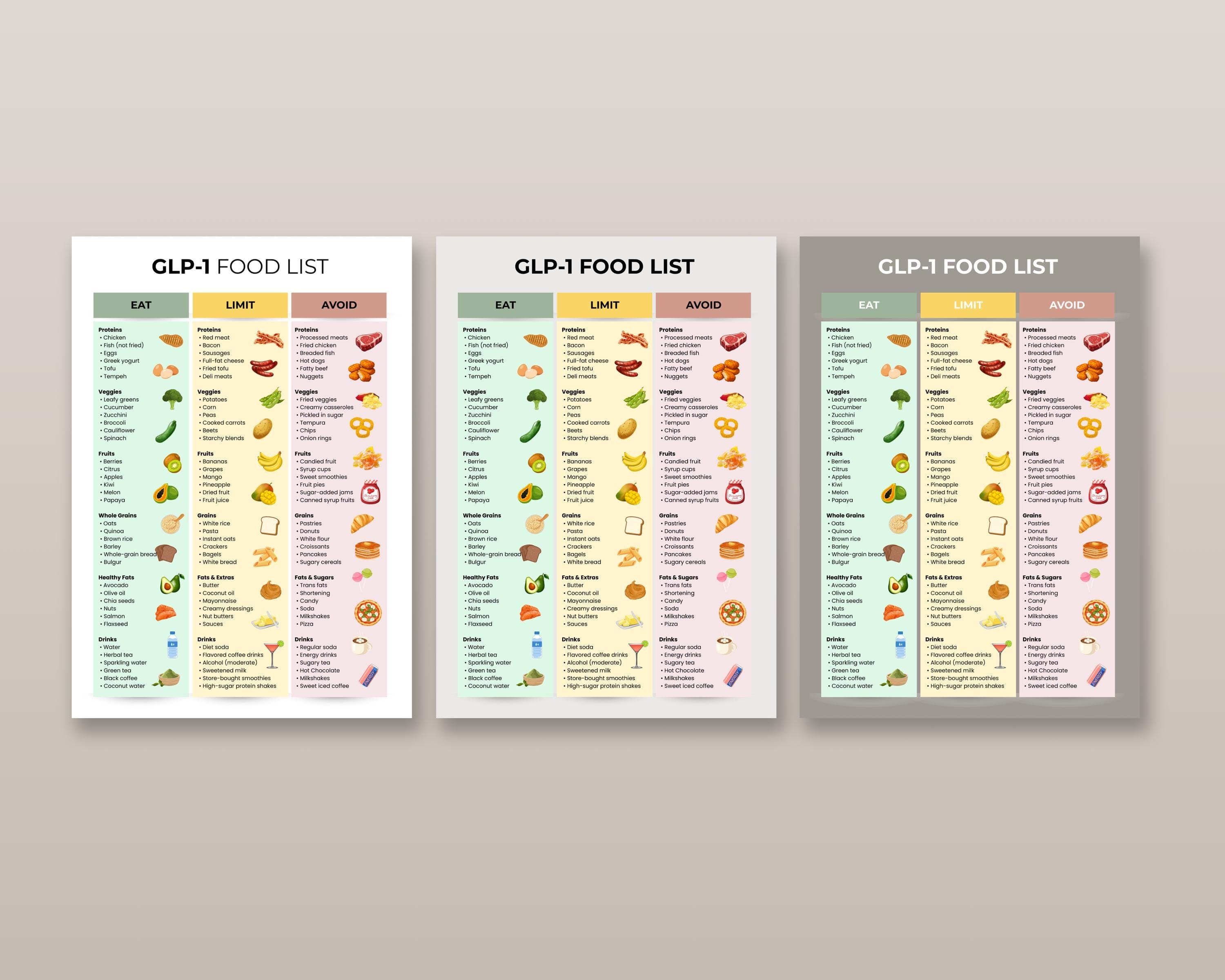 GLP-1 Diet Food List Printable | Eat/Avoid Chart PDF | Instant Weight Loss Support Guide