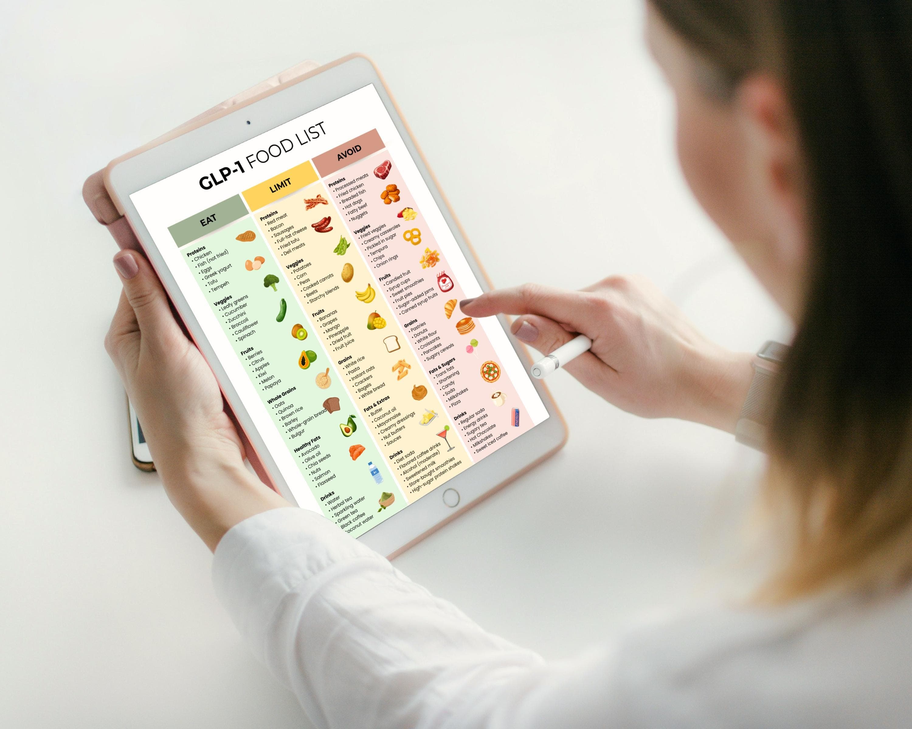 GLP-1 Diet Food List Printable | Eat/Avoid Chart PDF | Instant Weight Loss Support Guide