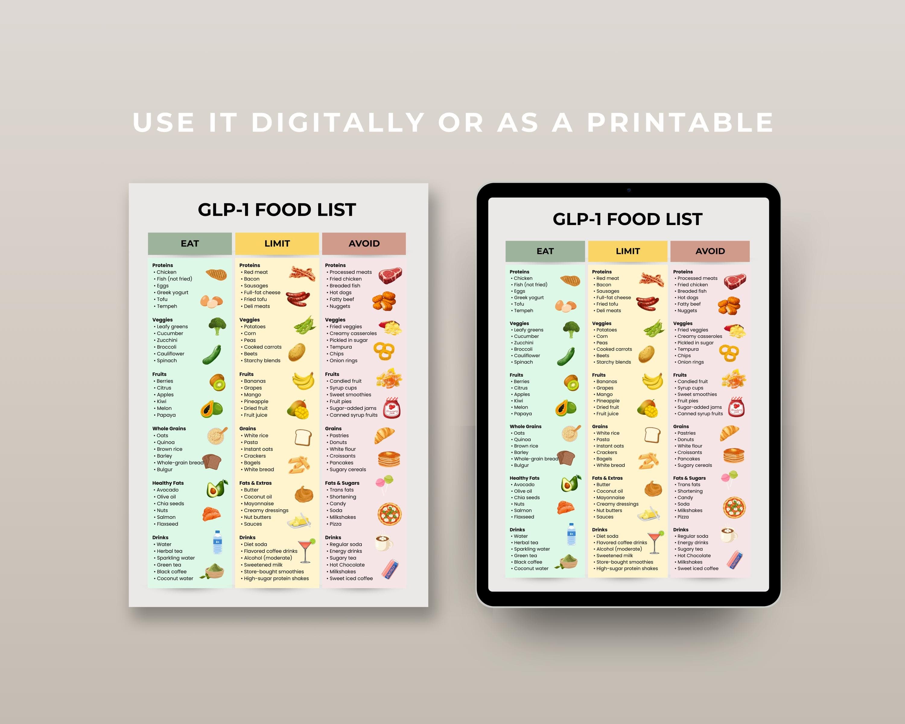 GLP-1 Diet Food List Printable | Eat/Avoid Chart PDF | Instant Weight Loss Support Guide