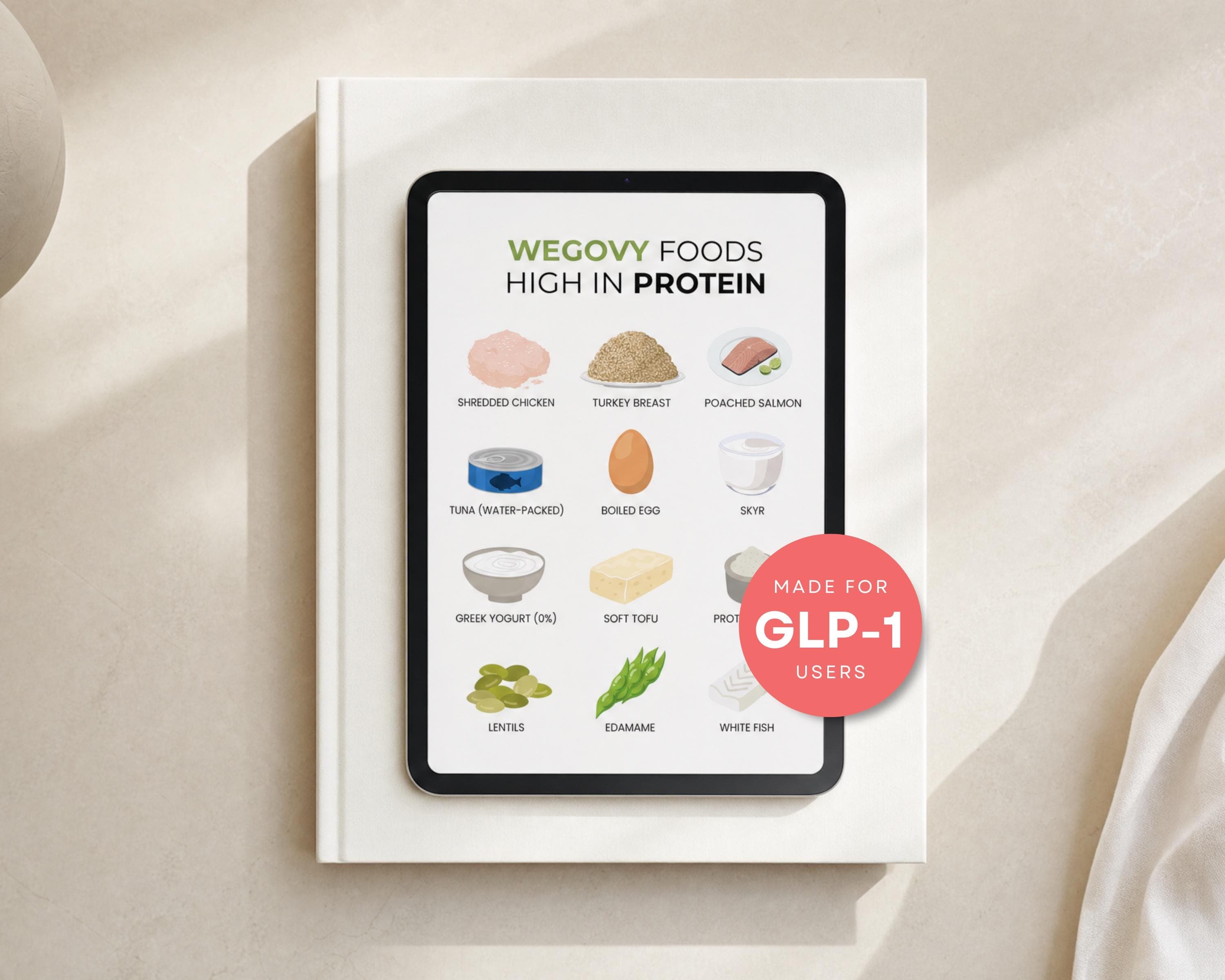 GLP-1 Hydration Food List Printable | Electrolyte Drinks Chart PDF | Semaglutide & Tirzepatide Wellness | GLP1 Friendly Foods