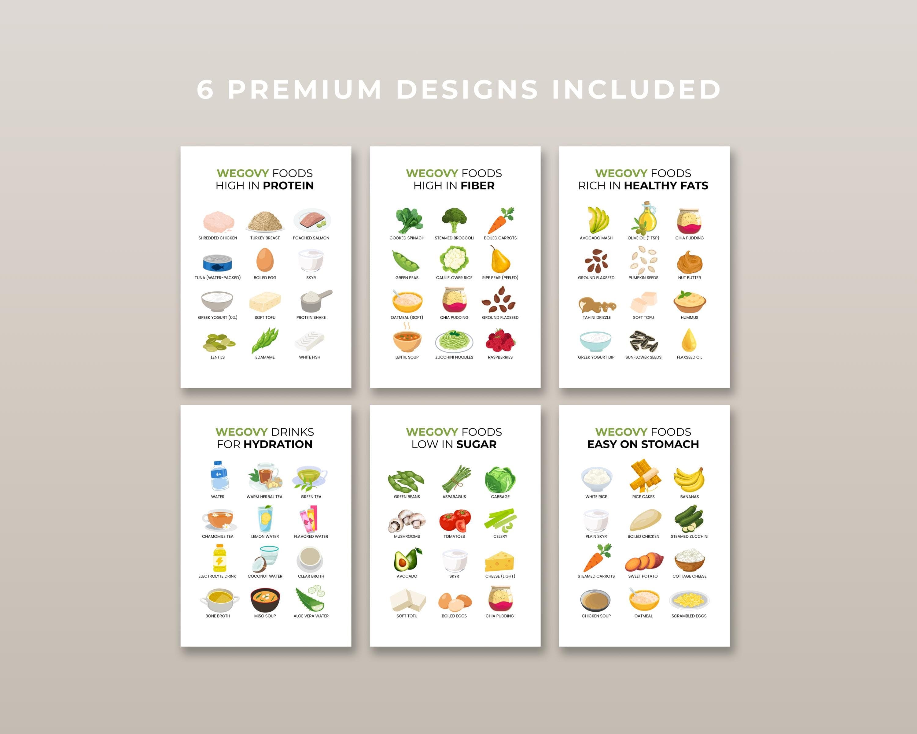 GLP-1 Hydration Food List Printable | Electrolyte Drinks Chart PDF | Semaglutide & Tirzepatide Wellness | GLP1 Friendly Foods