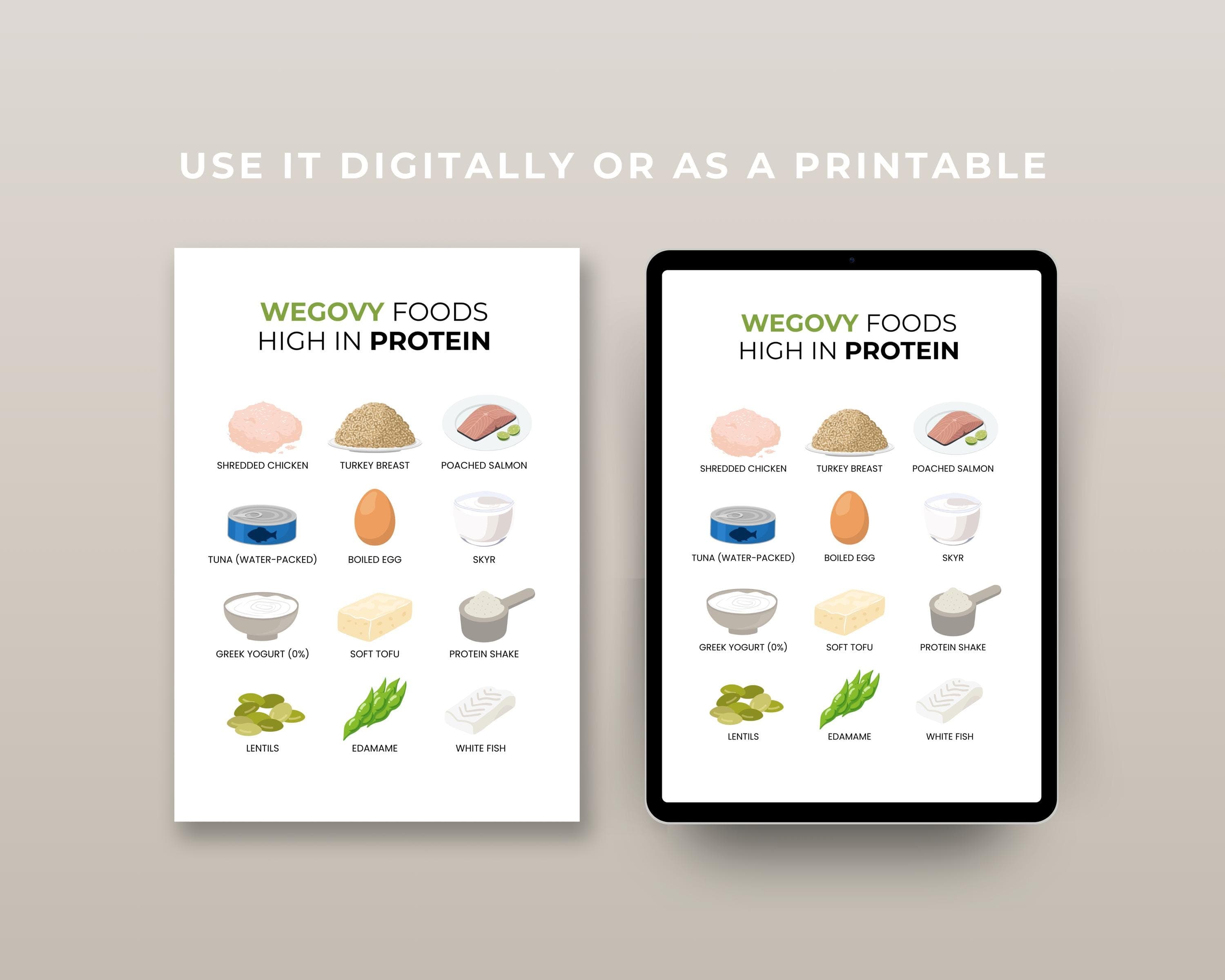 GLP-1 Hydration Food List Printable | Electrolyte Drinks Chart PDF | Semaglutide & Tirzepatide Wellness | GLP1 Friendly Foods