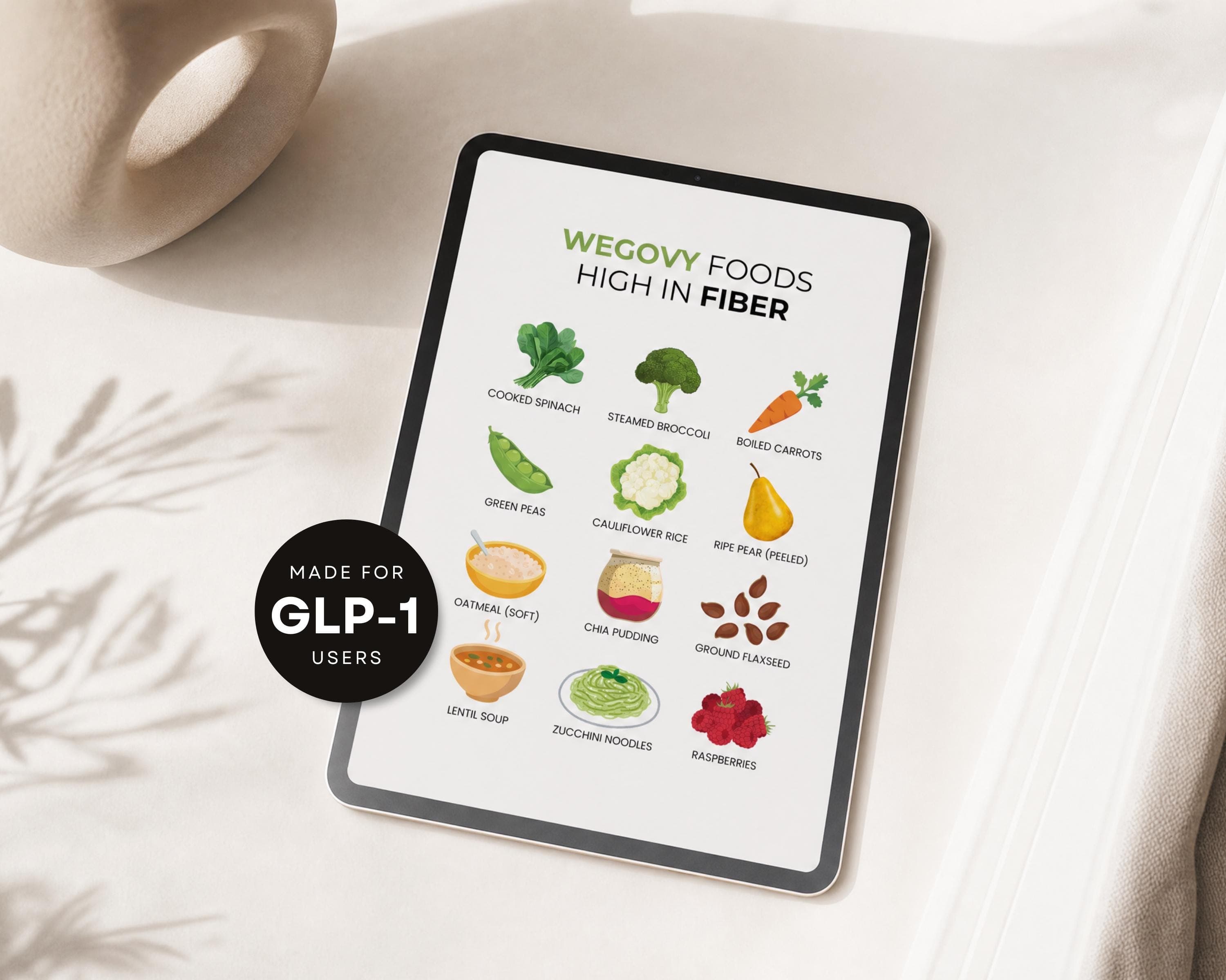 GLP-1 Hydration Food List Printable | Electrolyte Drinks Chart PDF | Semaglutide & Tirzepatide Wellness | GLP1 Friendly Foods