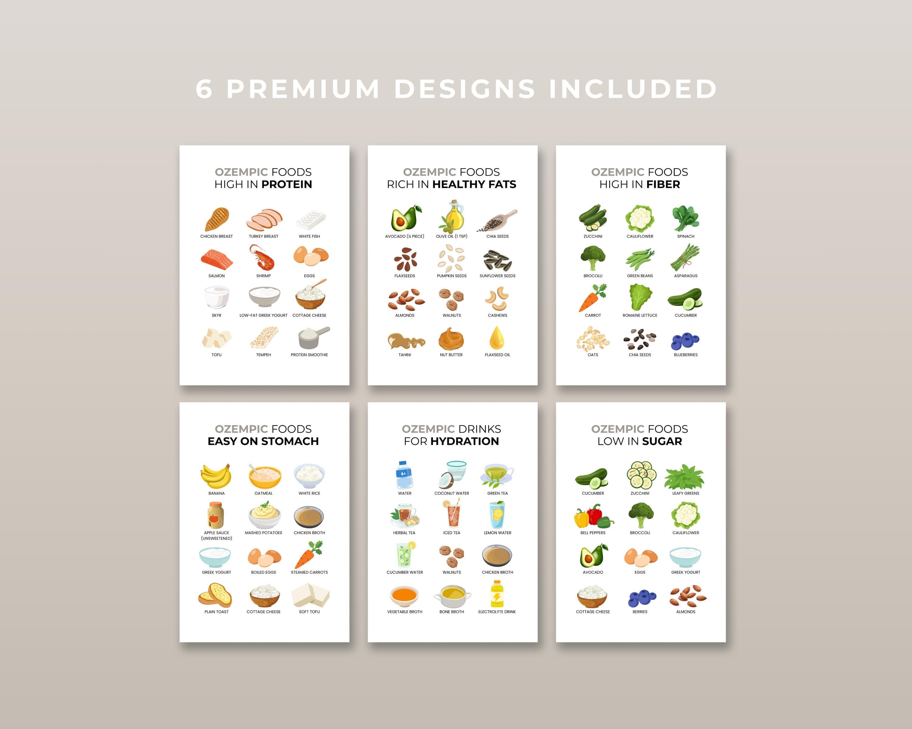 GLP-1 Food Chart For Semaglutide Users | GLP-1 High Fiber Grocery List | Meal Planning Printable PDF | Food List Semaglutide