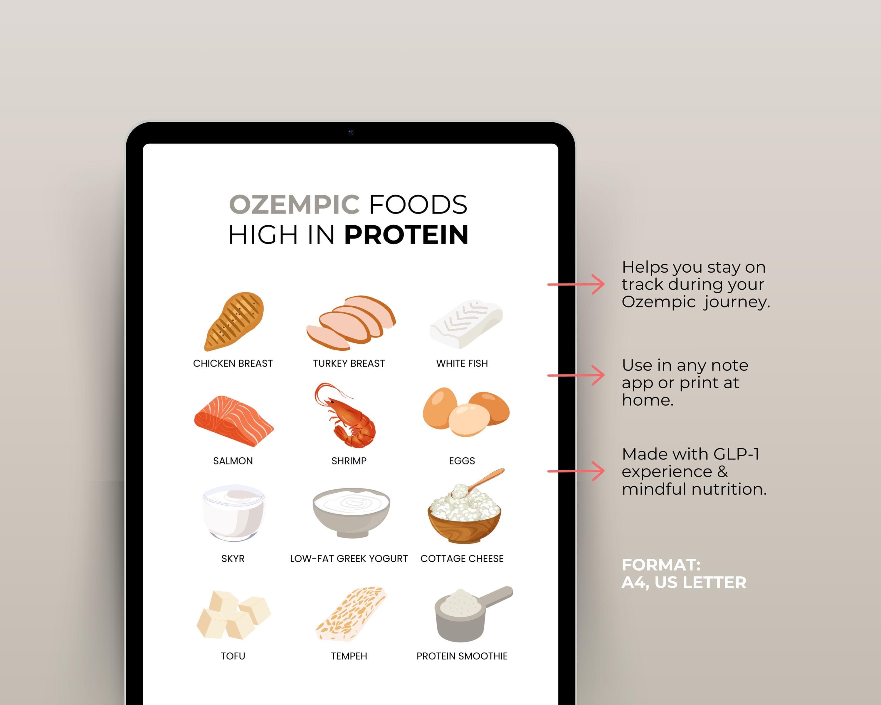 GLP-1 Food Chart For Semaglutide Users | GLP-1 High Fiber Grocery List | Meal Planning Printable PDF | Food List Semaglutide