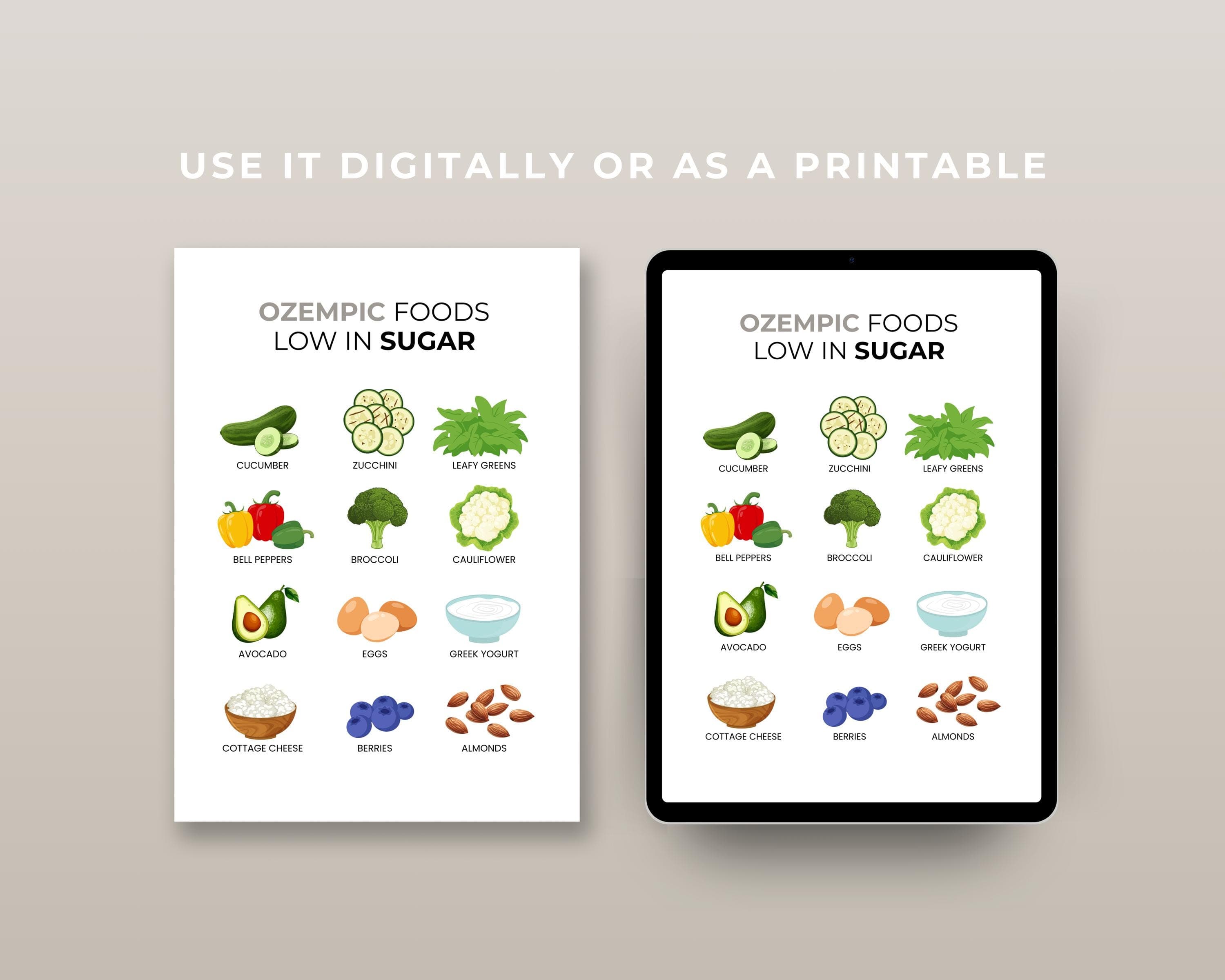 GLP-1 Food Chart For Semaglutide Users | GLP-1 High Fiber Grocery List | Meal Planning Printable PDF | Food List Semaglutide