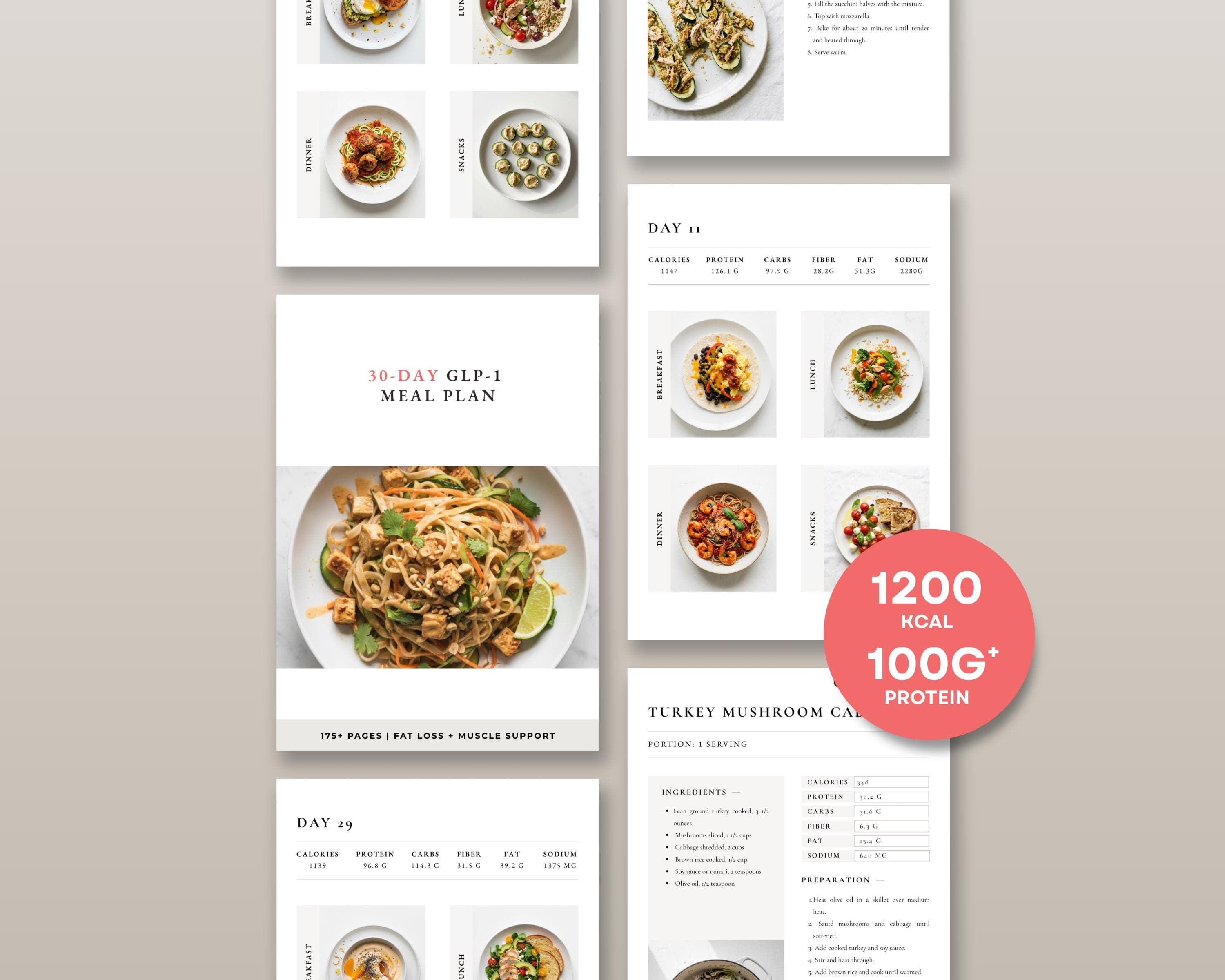 30 Day GLP-1 Meal Plan, Monthly High Protein Meal Planner with Weekly Grocery Lists, Complete GLP1 Diet Reset, 4 Week PDF