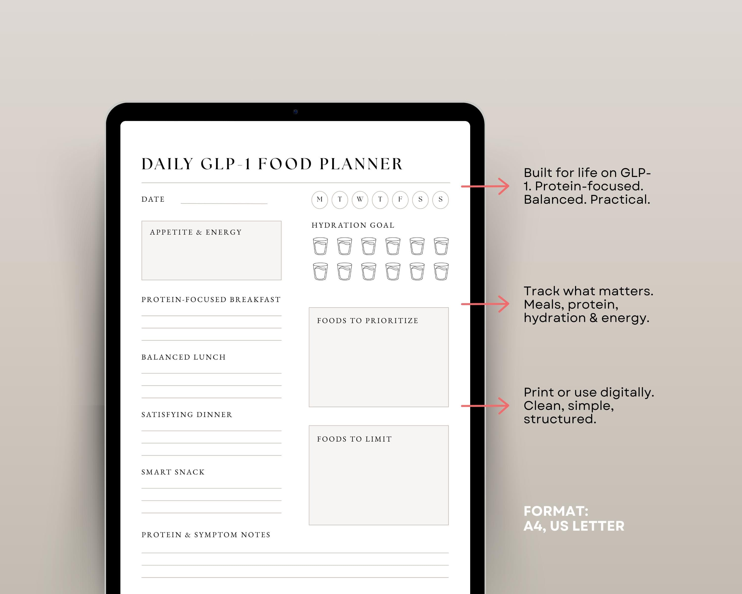 GLP-1 Tracker Tirzepatide Meal Planner Kit | GLP1 Meal Plan & Food Journal | Symptom + Medication Log Bundle