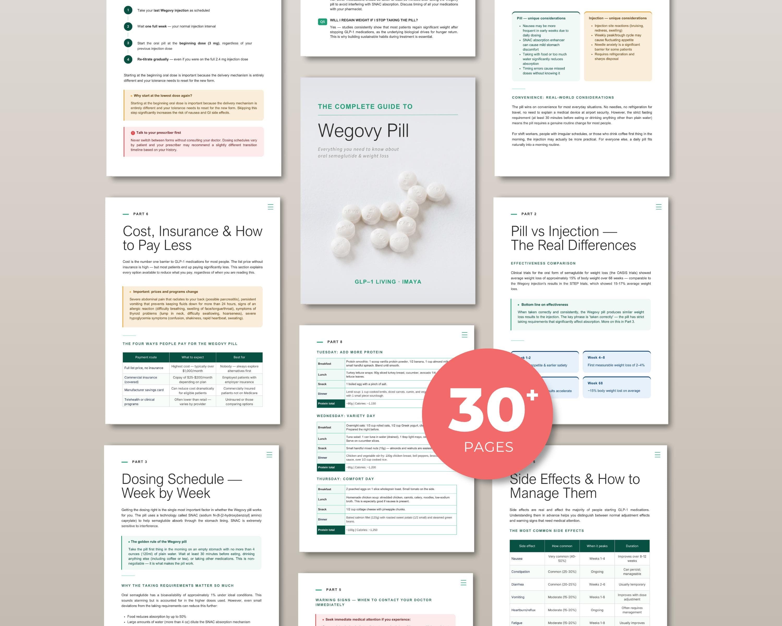 GLP1 Pill Ebook Semaglutide Guide Pill vs Injection Diet Plan Side Effects Dosing Schedule Weight Loss PDF Digital Download
