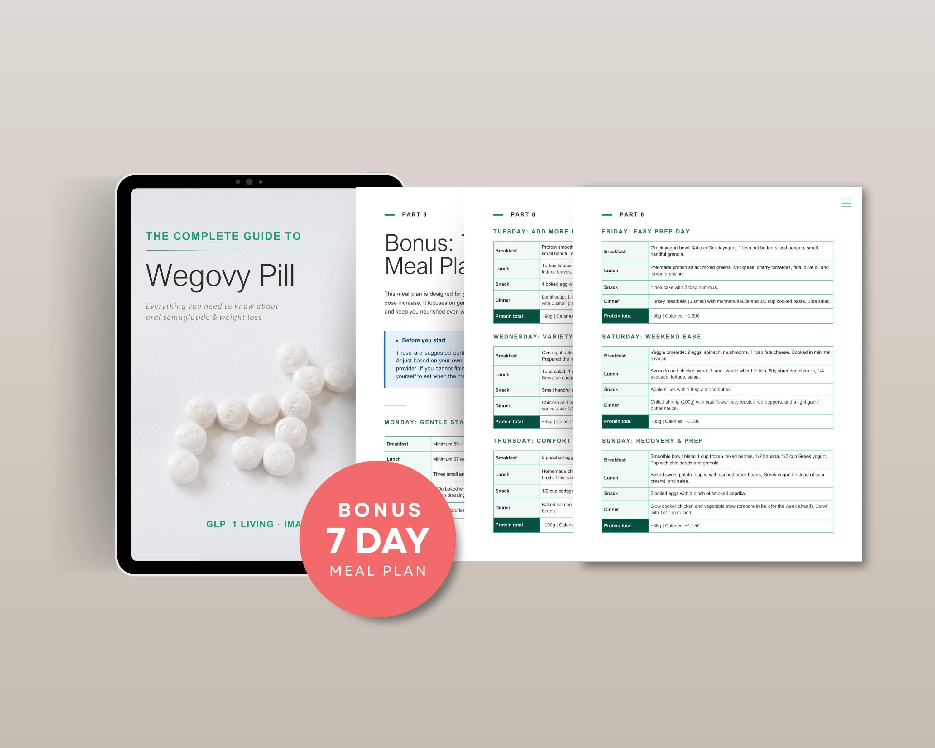 GLP1 Pill Ebook Semaglutide Guide Pill vs Injection Diet Plan Side Effects Dosing Schedule Weight Loss PDF Digital Download
