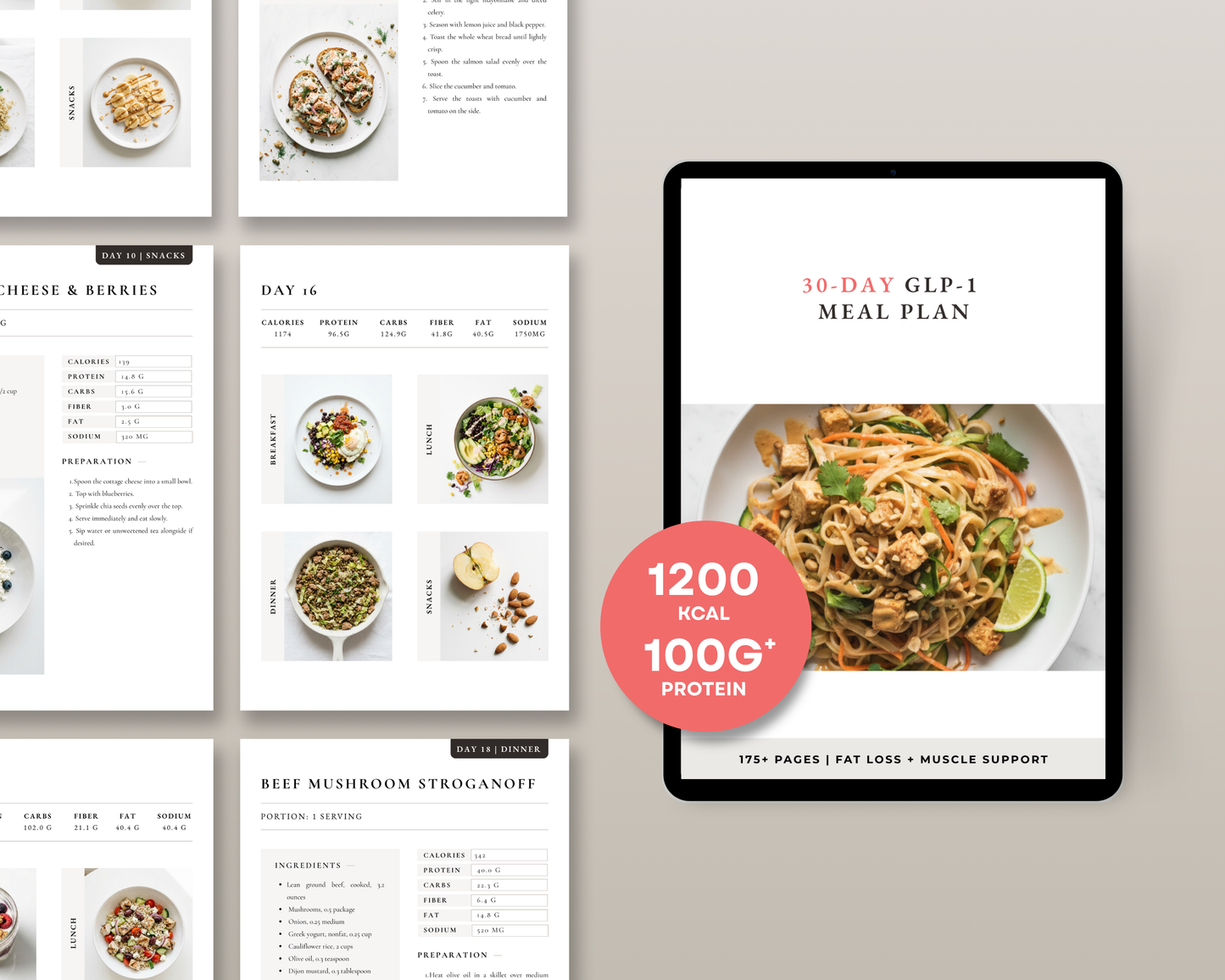 Breakfast page detail from the GLP-1 diet plan showing high-protein morning meal options