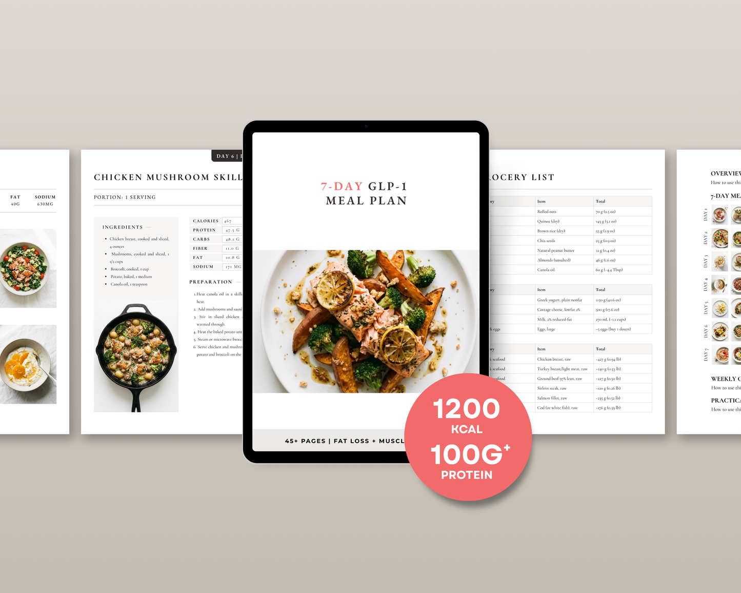 Snack guidance section from the 7-day Wegovy diet plan — small portions, high protein