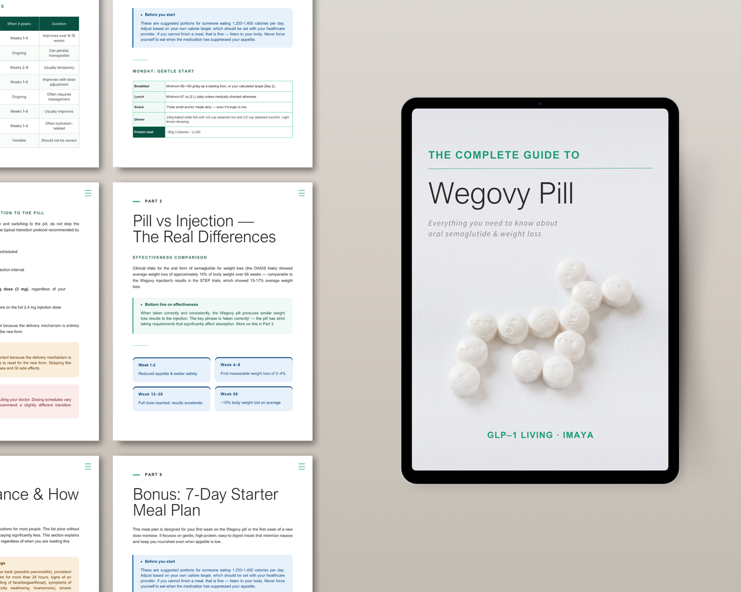 Semaglutide pill FAQ page — answers to the most common questions about oral GLP-1