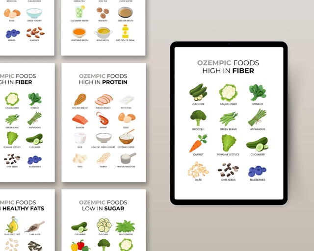 GLP-1 Diet Food List Printable | Eat/Avoid Chart PDF | Instant Weight Loss Support Guide