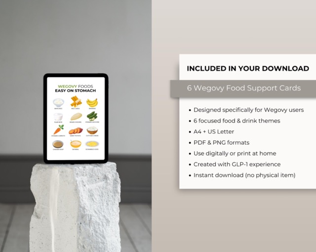 Low Carb GLP-1 Food List Printable | Keto Food Chart PDF | Healthy Fats List for Semaglutide & Tirzepatide | GLP1 Low Carb Grocery List