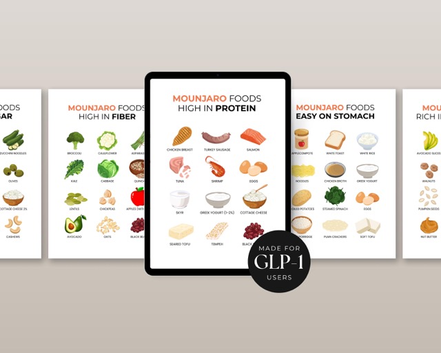 GLP-1 Nutrition Guide Printable | Semaglutide Eating Guide & Meal Plan PDF | Tirzepatide Diet Food List | Structured Eating System for GLP-1