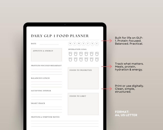 GLP-1 Weekly Meal Planner Tirzepatide Tracker Kit | GLP1 Food Journal & Symptom Log | Printable Meal Plan Bundle