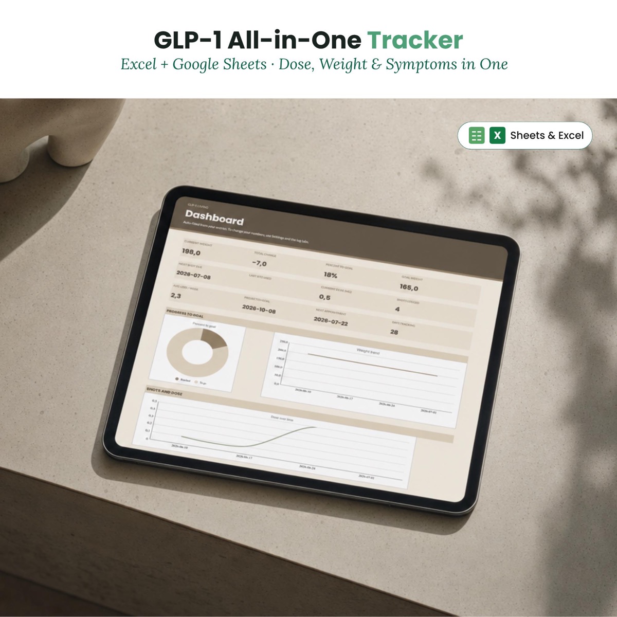 GLP-1 Shot Tracker (Google Sheets)