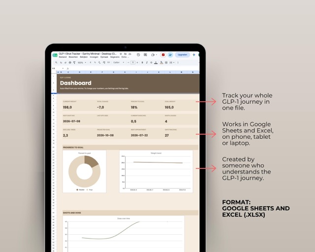 GLP-1 Shot Tracker Google Sheets, Injection, Weight & Side Effect Log (Excel Compatible)