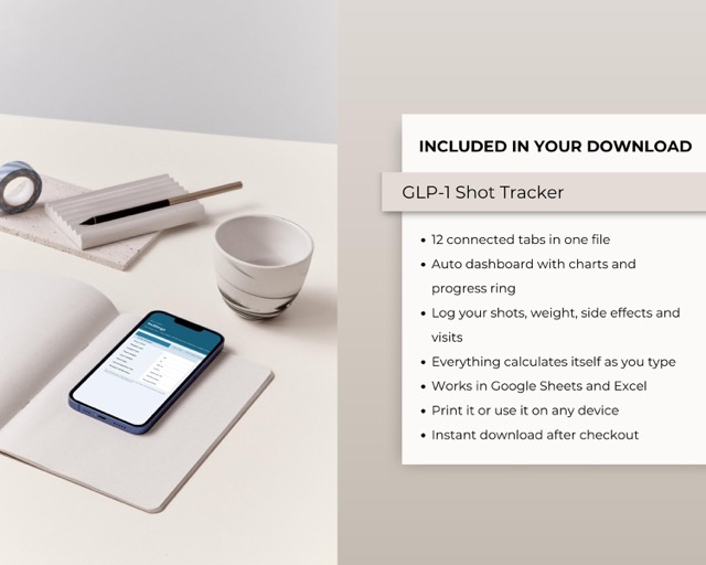 GLP1 Weight Loss Spreadsheet Shot Tracker Google Sheets Dashboard with Automatic Charting for Semaglutide Tirzepatide Percent Lost
