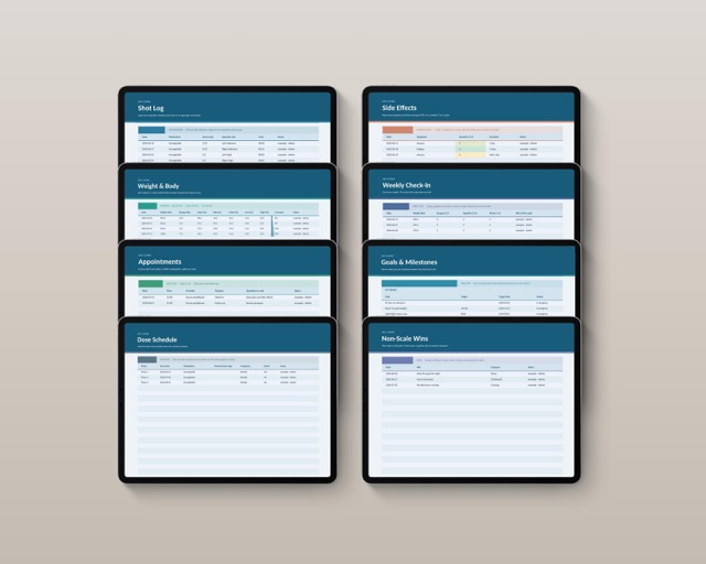 GLP1 Weight Loss Spreadsheet Shot Tracker Google Sheets Dashboard with Automatic Charting for Semaglutide Tirzepatide Percent Lost