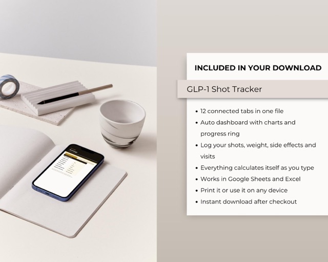GLP1 Shot Tracker Google Sheets Injection Dose Site Rotation Log for Semaglutide Tirzepatide Weight Loss Spreadsheet Auto Calculating