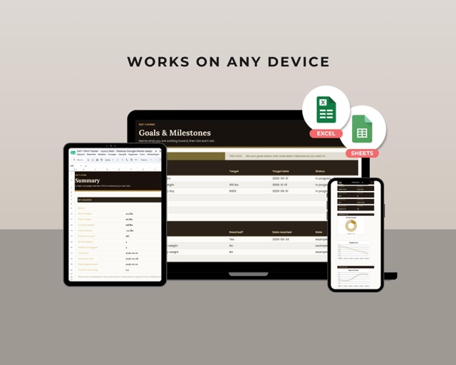 GLP1 Shot Tracker Google Sheets Injection Dose Site Rotation Log for Semaglutide Tirzepatide Weight Loss Spreadsheet Auto Calculating