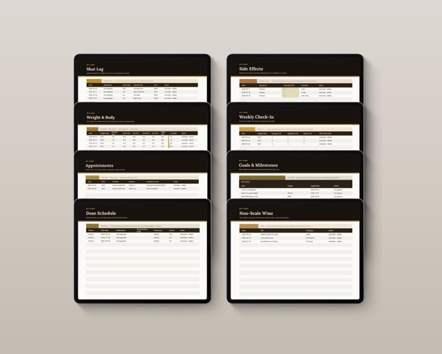 GLP1 Shot Tracker Google Sheets Injection Dose Site Rotation Log for Semaglutide Tirzepatide Weight Loss Spreadsheet Auto Calculating