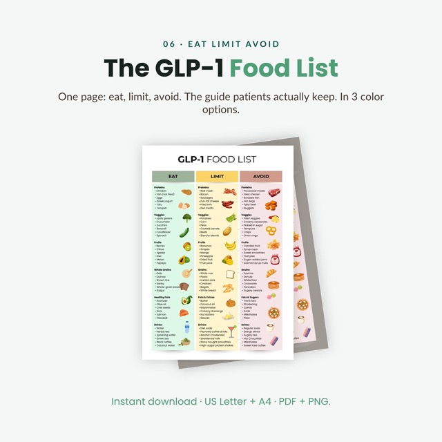 GLP-1 Practitioner Kit for Medspa & Weight Loss Clinics, Intake + Consent Forms, 100 Instagram Canva Templates, Patient Handouts