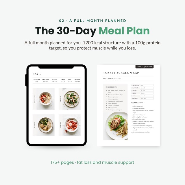 Recipe Book Digital High Protein | GLP-1 Weight Loss Cookbook Collection, 9 Recipe Books + Meal Plans & Meal Planner Tracker Kit