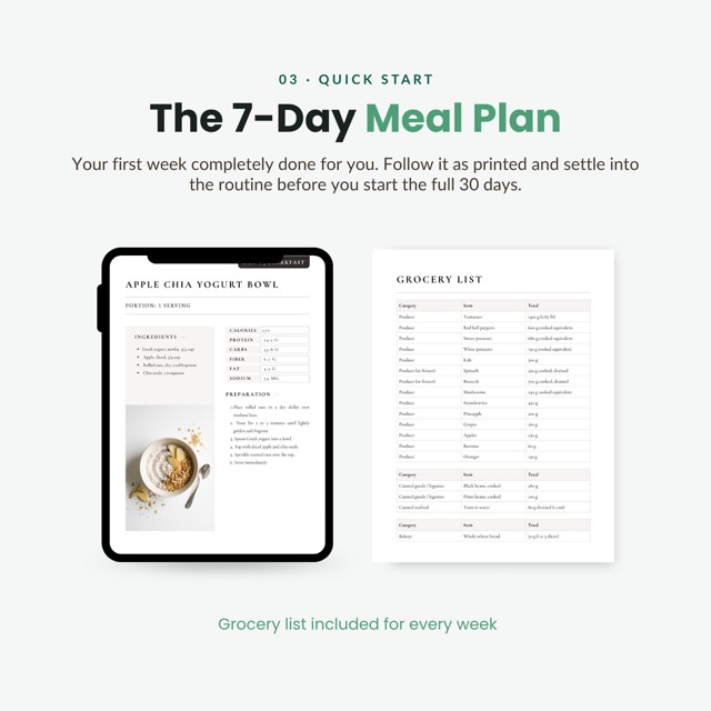 Recipe Book Digital High Protein | GLP-1 Weight Loss Cookbook Collection, 9 Recipe Books + Meal Plans & Meal Planner Tracker Kit