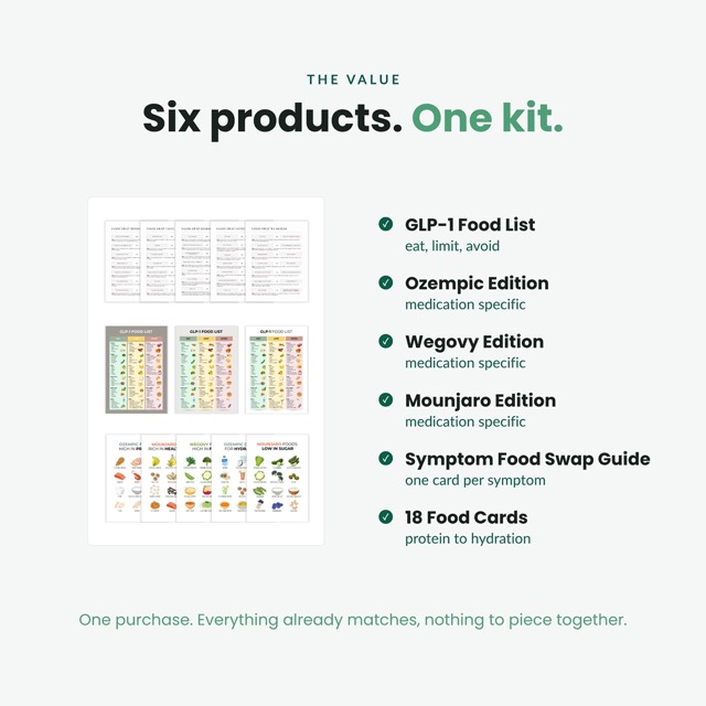GLP-1 Food List Bundle with Grocery List Symptom Swap Guide and Printable Food Cards for Semaglutide and Tirzepatide