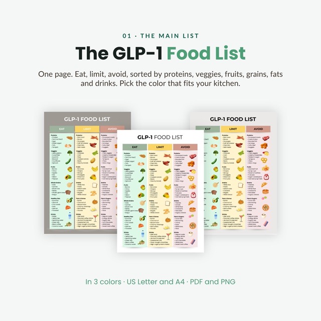 GLP-1 Food List Bundle with Grocery List Symptom Swap Guide and Printable Food Cards for Semaglutide and Tirzepatide