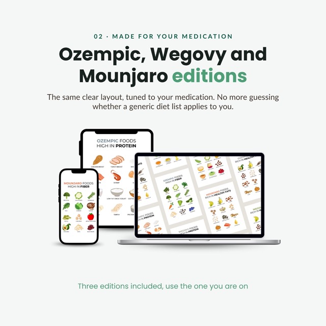 GLP-1 Food List Bundle with Grocery List Symptom Swap Guide and Printable Food Cards for Semaglutide and Tirzepatide