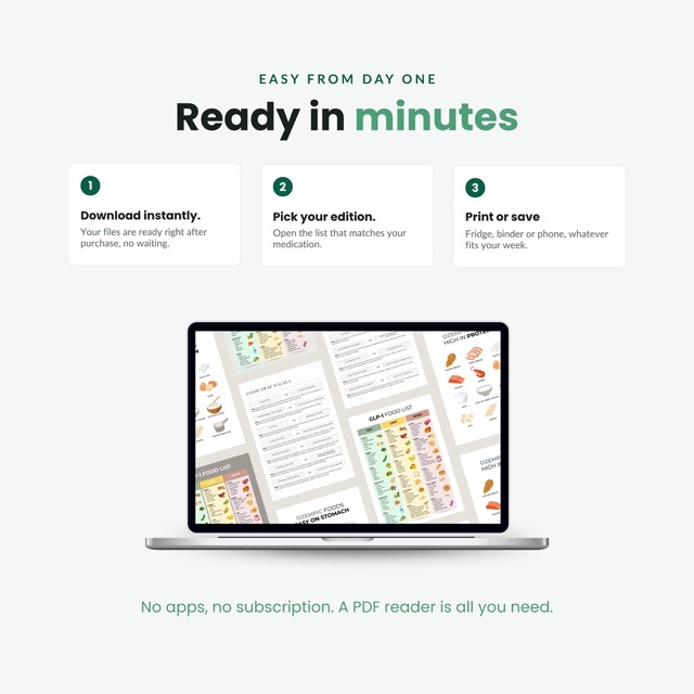 GLP-1 Food List Bundle with Grocery List Symptom Swap Guide and Printable Food Cards for Semaglutide and Tirzepatide