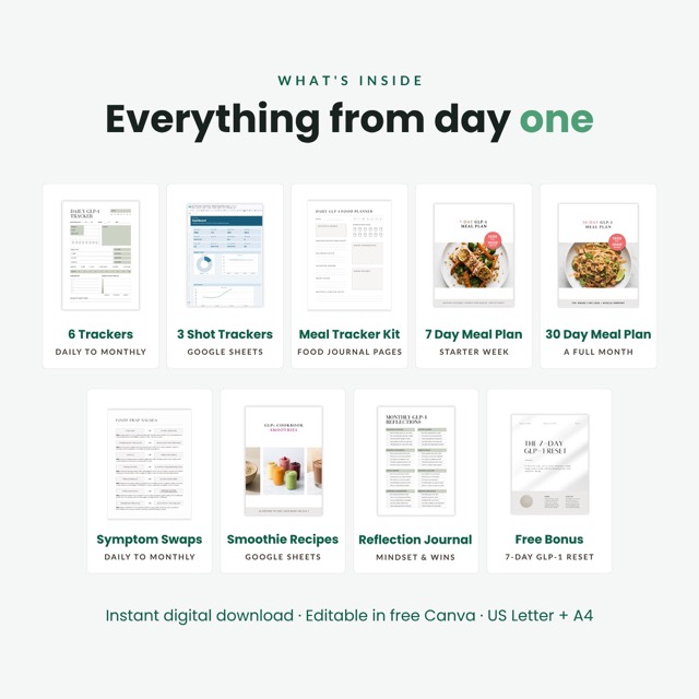 Weight Loss Tracker Bundle | Complete GLP-1 Journey Kit | Trackers Planner Meal Plans Food List Recipes | Semaglutide Tirzepatide