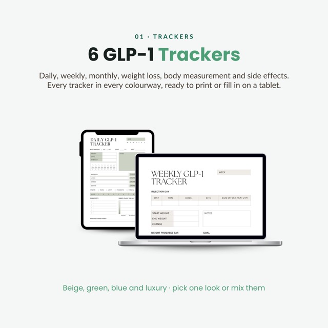 Weight Loss Tracker Bundle | Complete GLP-1 Journey Kit | Trackers Planner Meal Plans Food List Recipes | Semaglutide Tirzepatide