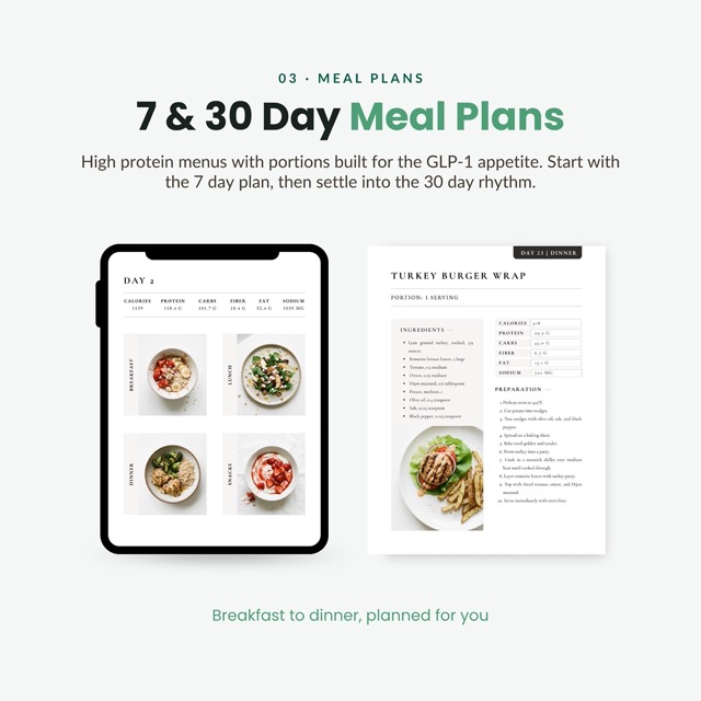Weight Loss Tracker Bundle | Complete GLP-1 Journey Kit | Trackers Planner Meal Plans Food List Recipes | Semaglutide Tirzepatide