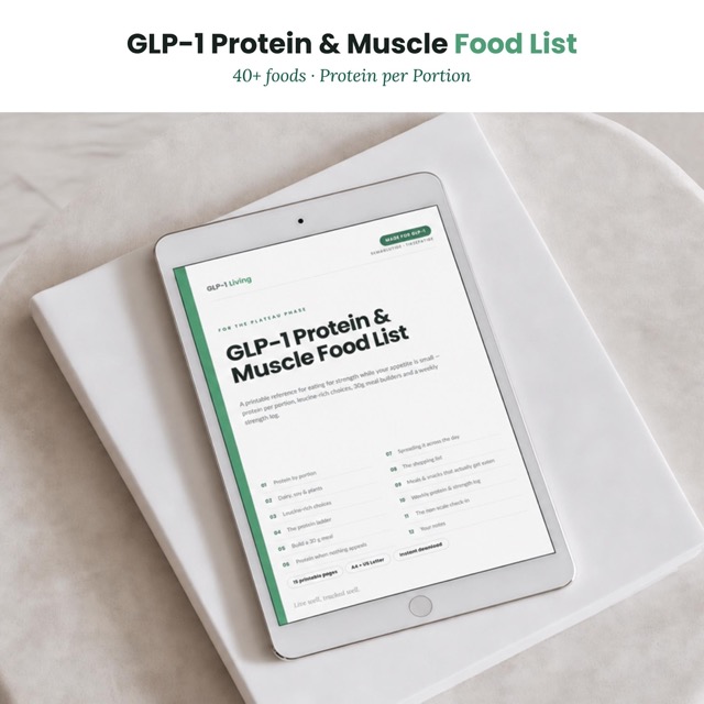 GLP-1 Protein Food List for Muscle | Semaglutide & Tirzepatide Protein Chart | Muscle Building Food List with 30g Meal Builder Printable