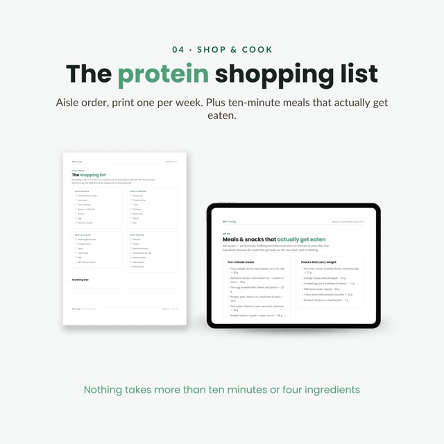 GLP-1 Protein Food List for Muscle | Semaglutide & Tirzepatide Protein Chart | Muscle Building Food List with 30g Meal Builder Printable