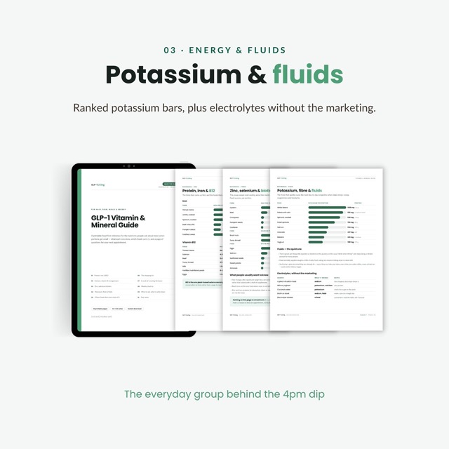 GLP-1 Vitamin and Mineral Guide | Nutrient Food Chart for Semaglutide & Tirzepatide | Hair Skin and Nail Food List Printable PDF