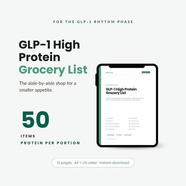 GLP-1 Grocery List Printable | High Protein Shopping List for Semaglutide & Tirzepatide | Aisle by Aisle Guide with Protein Per Portion