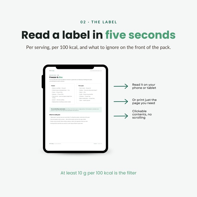 GLP-1 Grocery List Printable | High Protein Shopping List for Semaglutide & Tirzepatide | Aisle by Aisle Guide with Protein Per Portion
