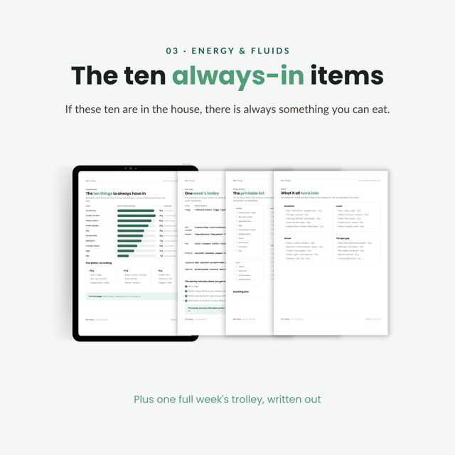 GLP-1 Grocery List Printable | High Protein Shopping List for Semaglutide & Tirzepatide | Aisle by Aisle Guide with Protein Per Portion